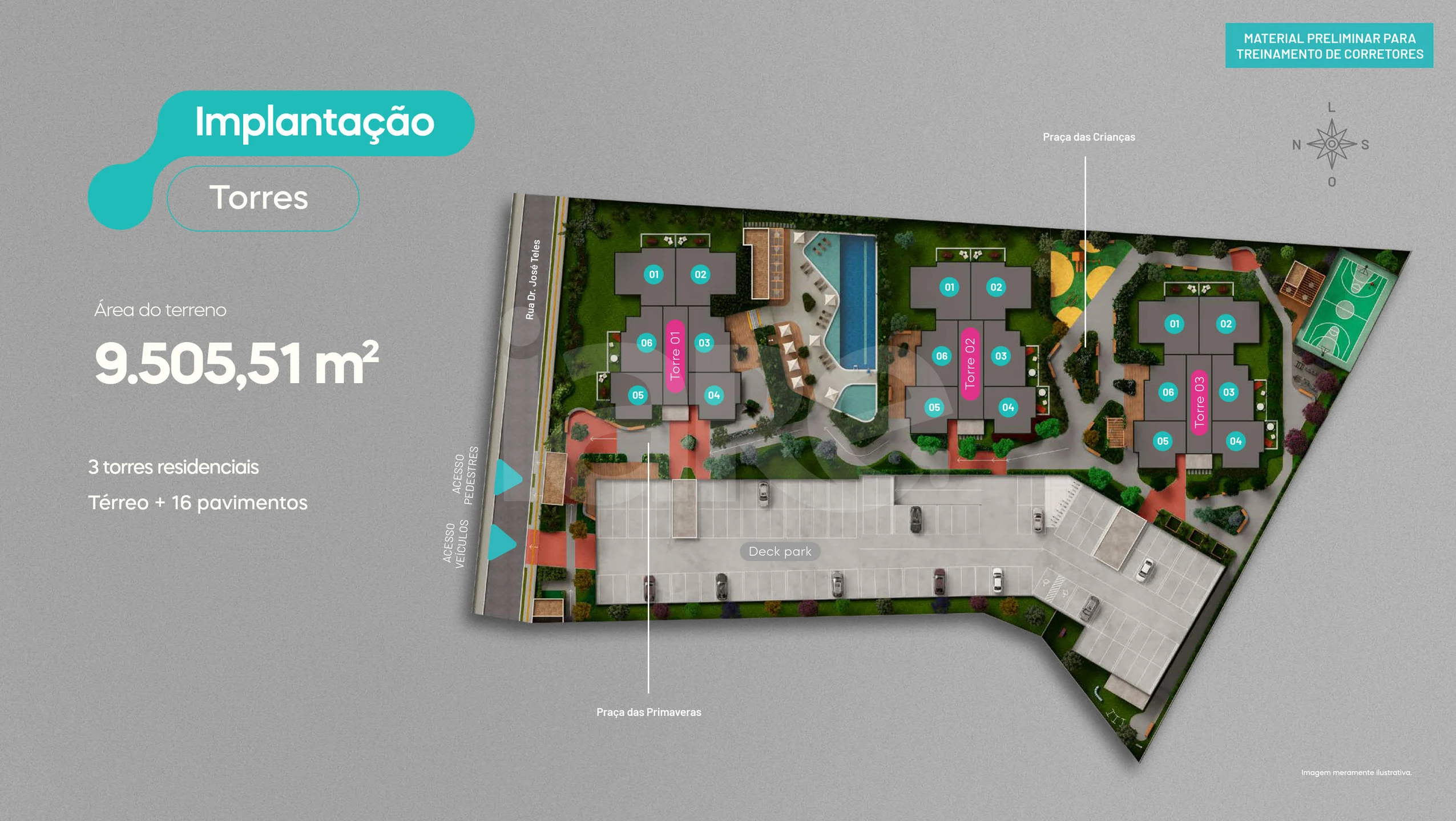 Planta — Implantação Torres