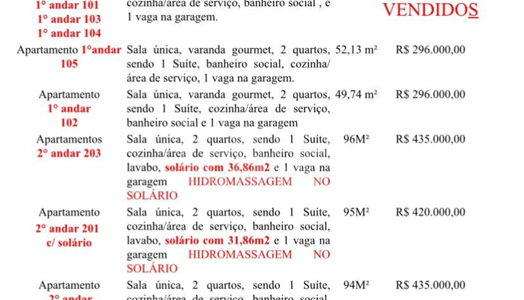 Malah Brit - Cobertura com 94 m², em Estados — foto 2