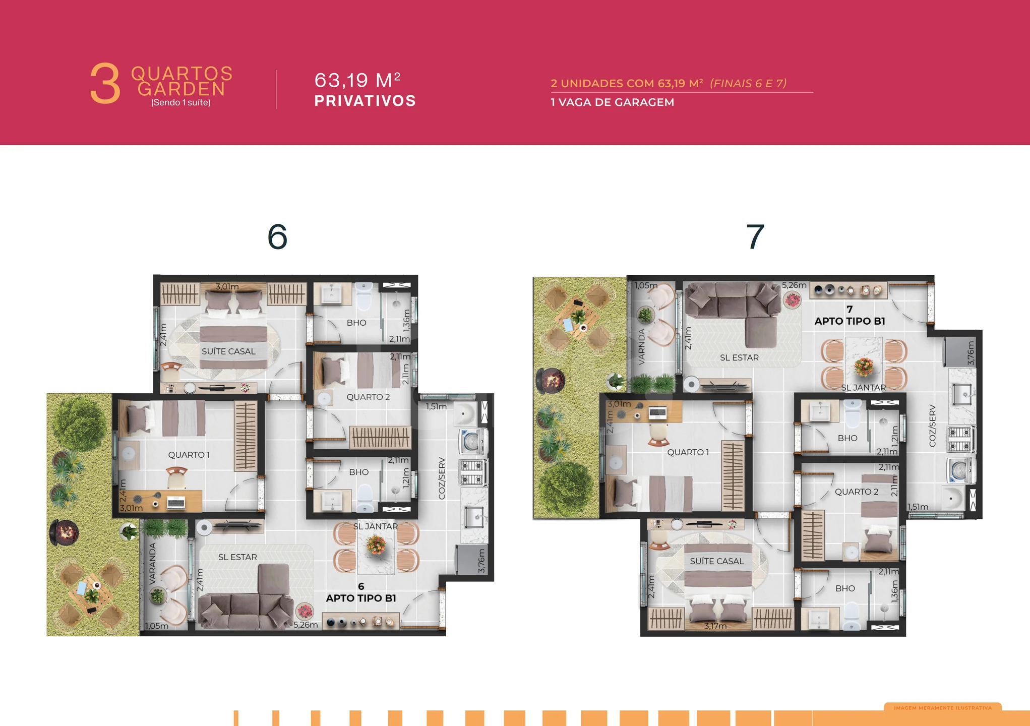 Planta — TIPO B1