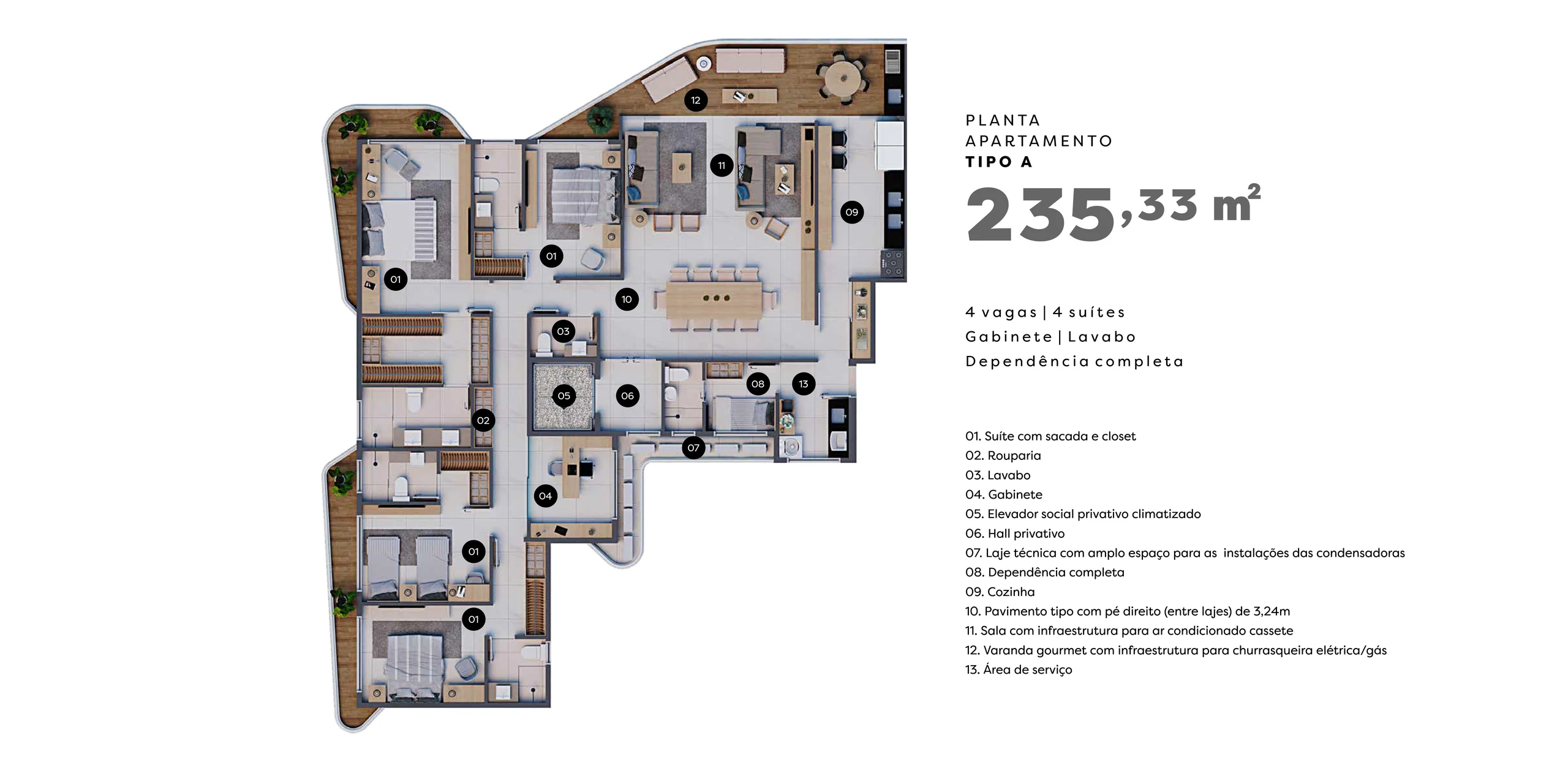 Planta — Platinum Condominium