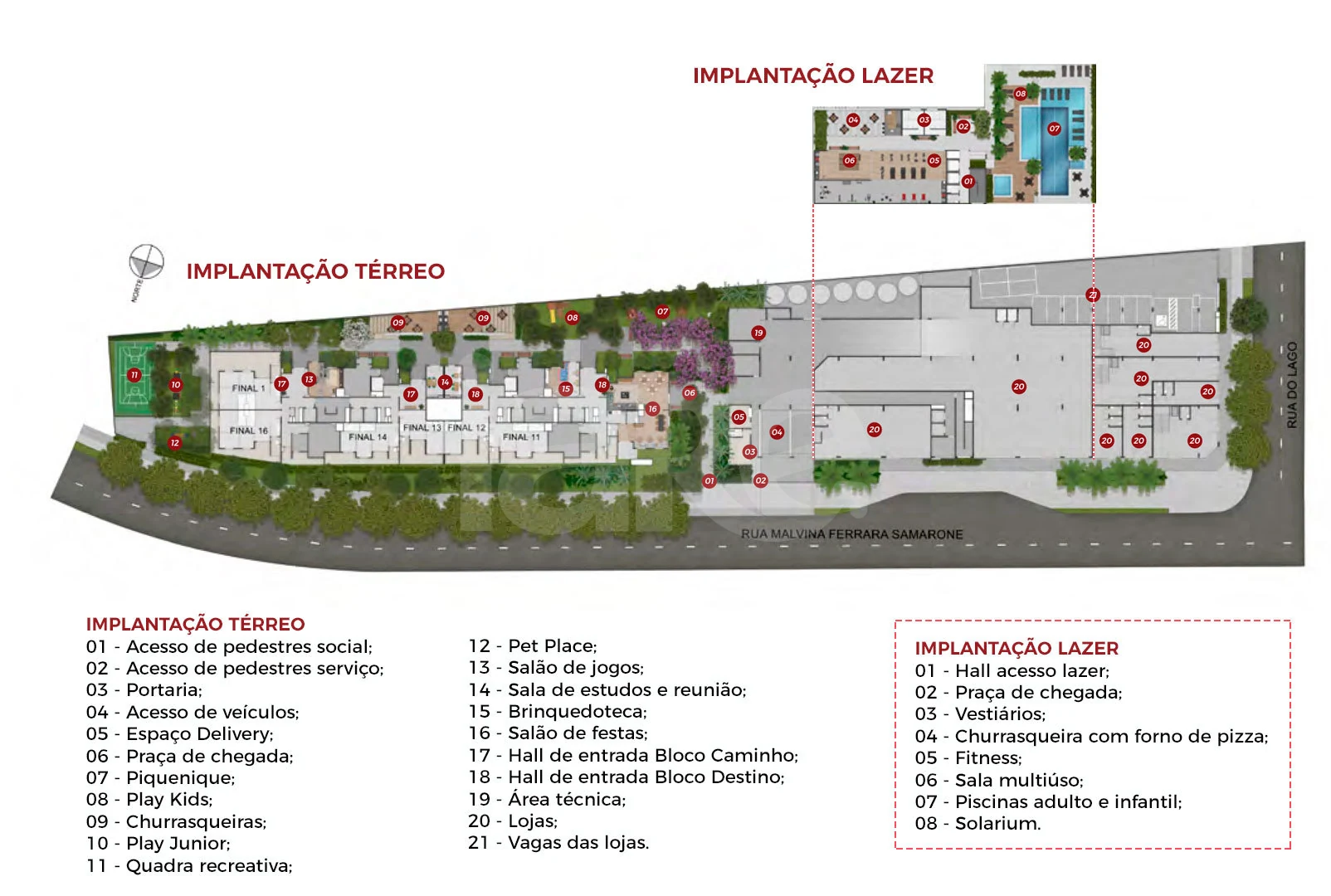 Planta — Implantac a o