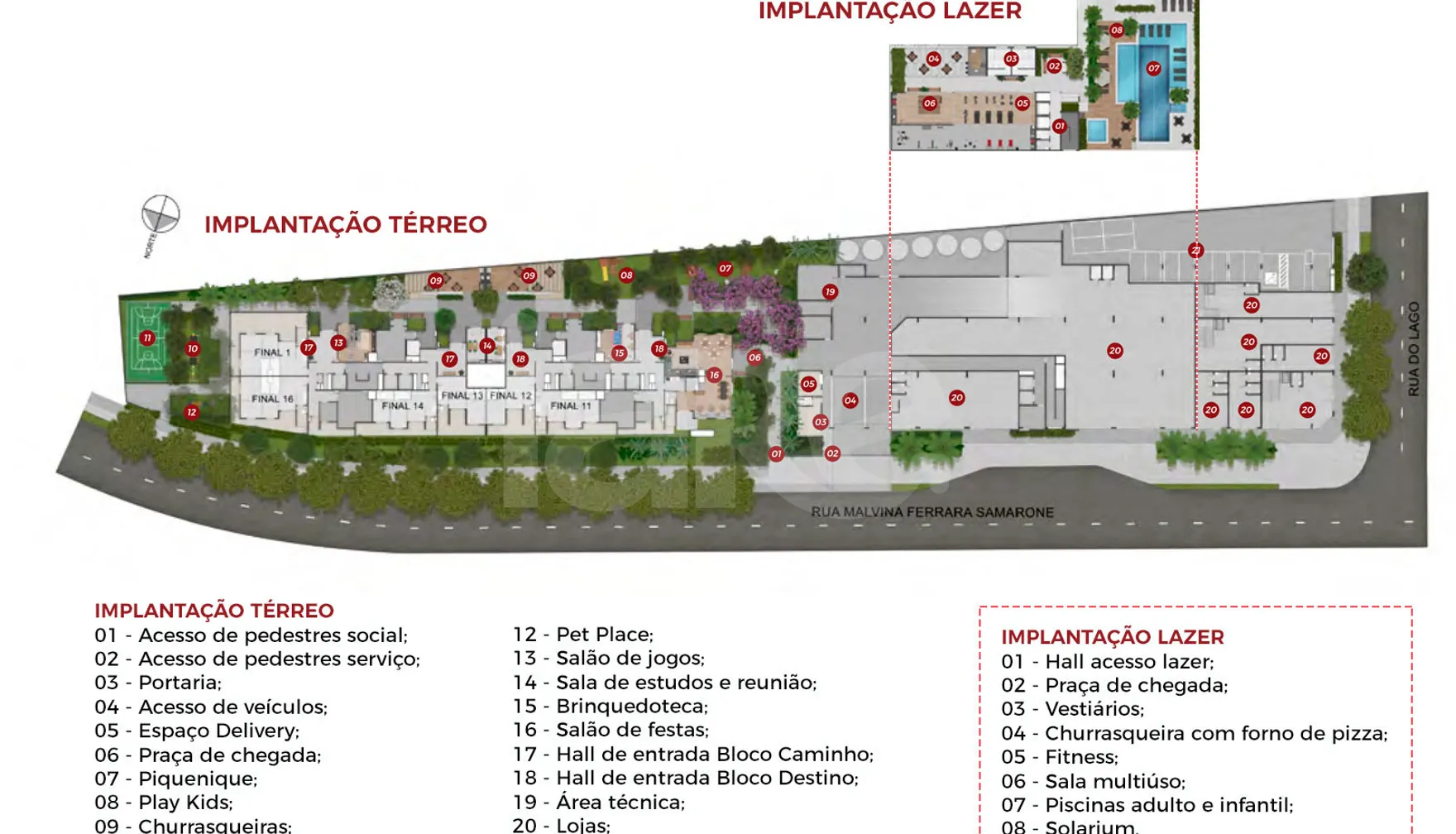 Planta — Implantac a o