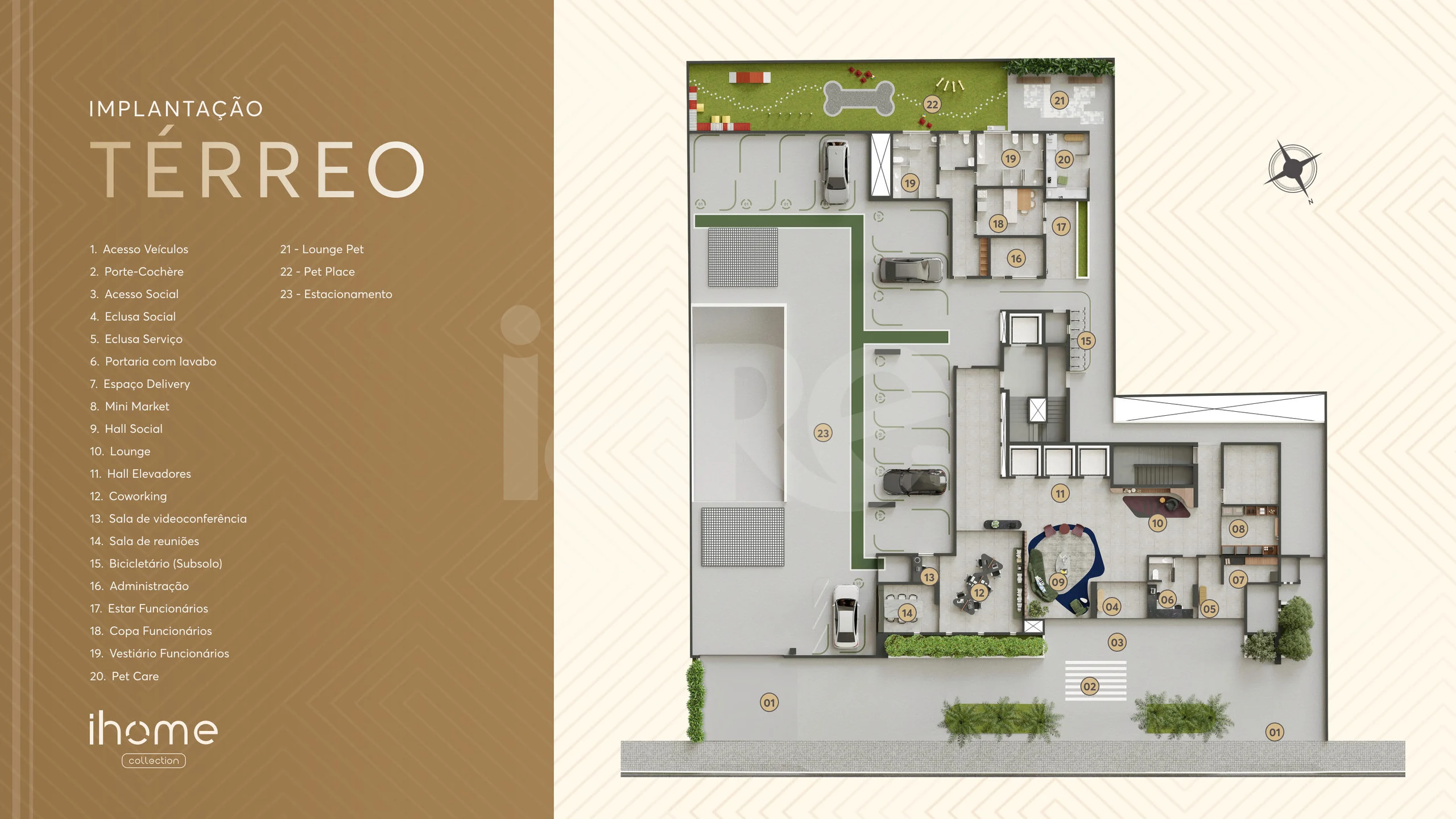 Planta — Implantacao Térreo