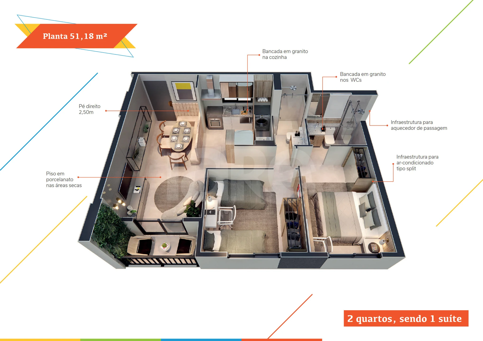 Planta — BS Jade
