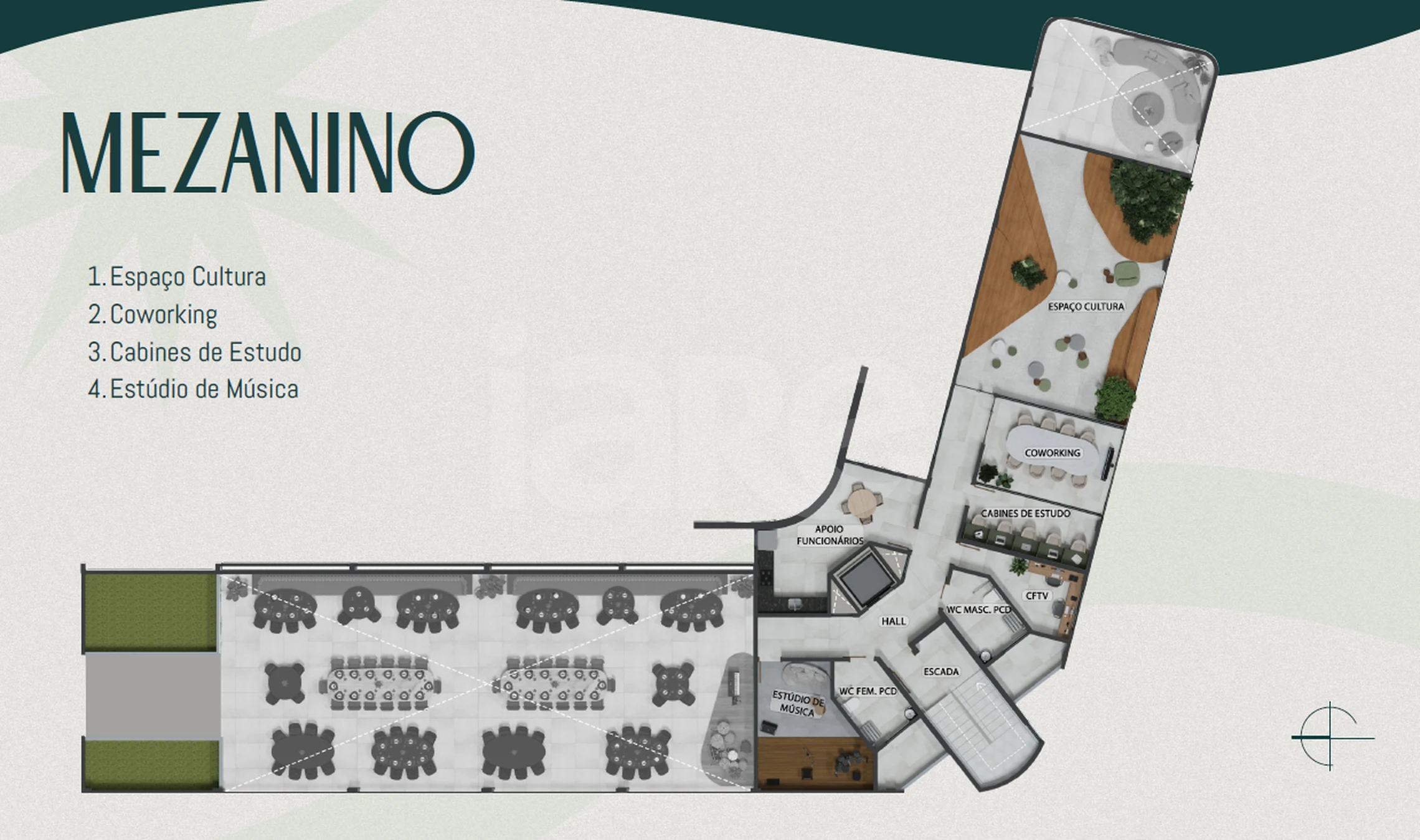 Planta — Pavimento mezanino