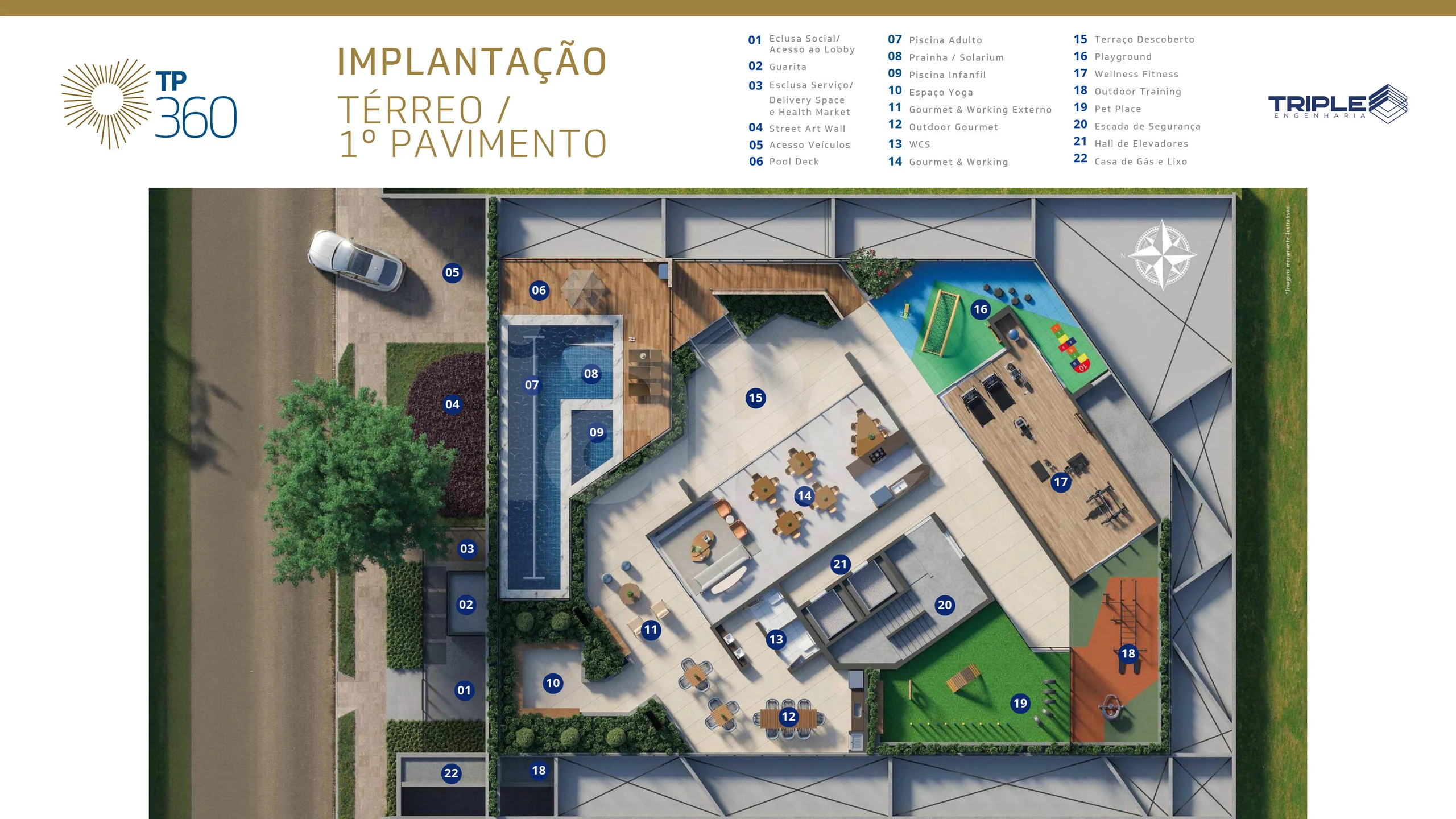 Planta — Implantação