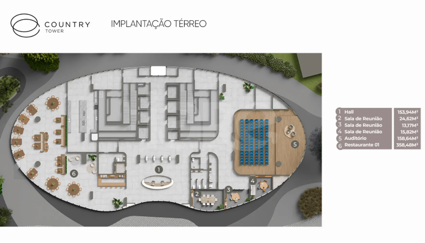 Planta — Implantação térreo