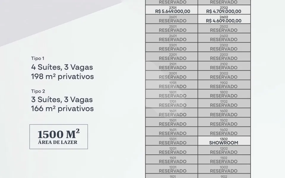 Shard Tower - Apartamento com 166 m², em Meia Praia — foto 9