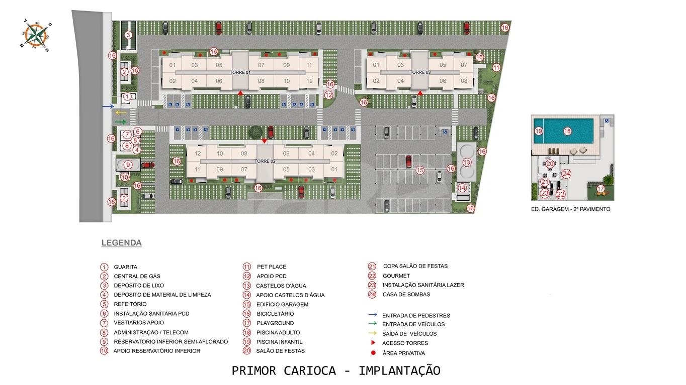 Planta — Implantação