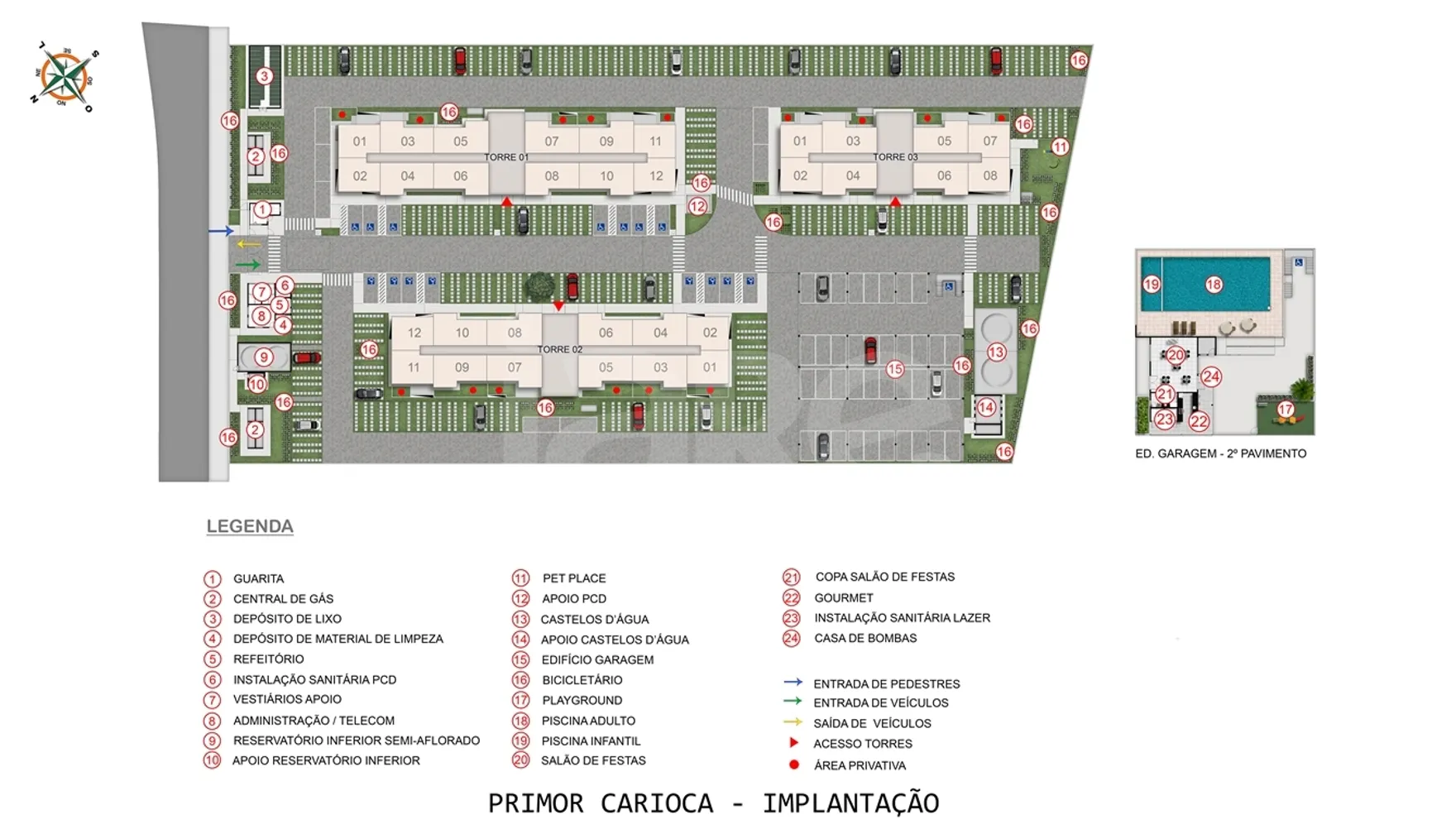 Planta — Implantação