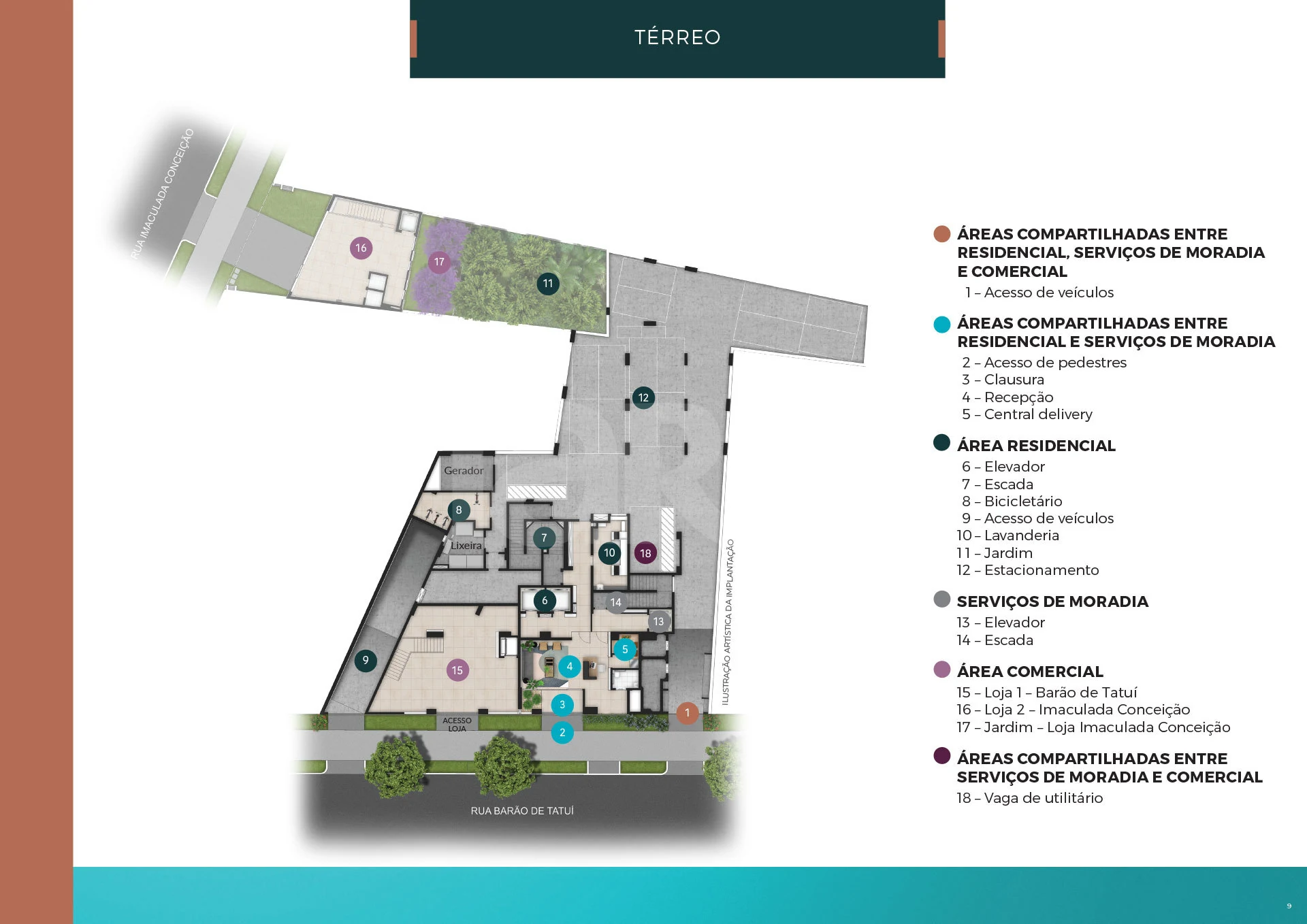 Planta — Implantação térreo