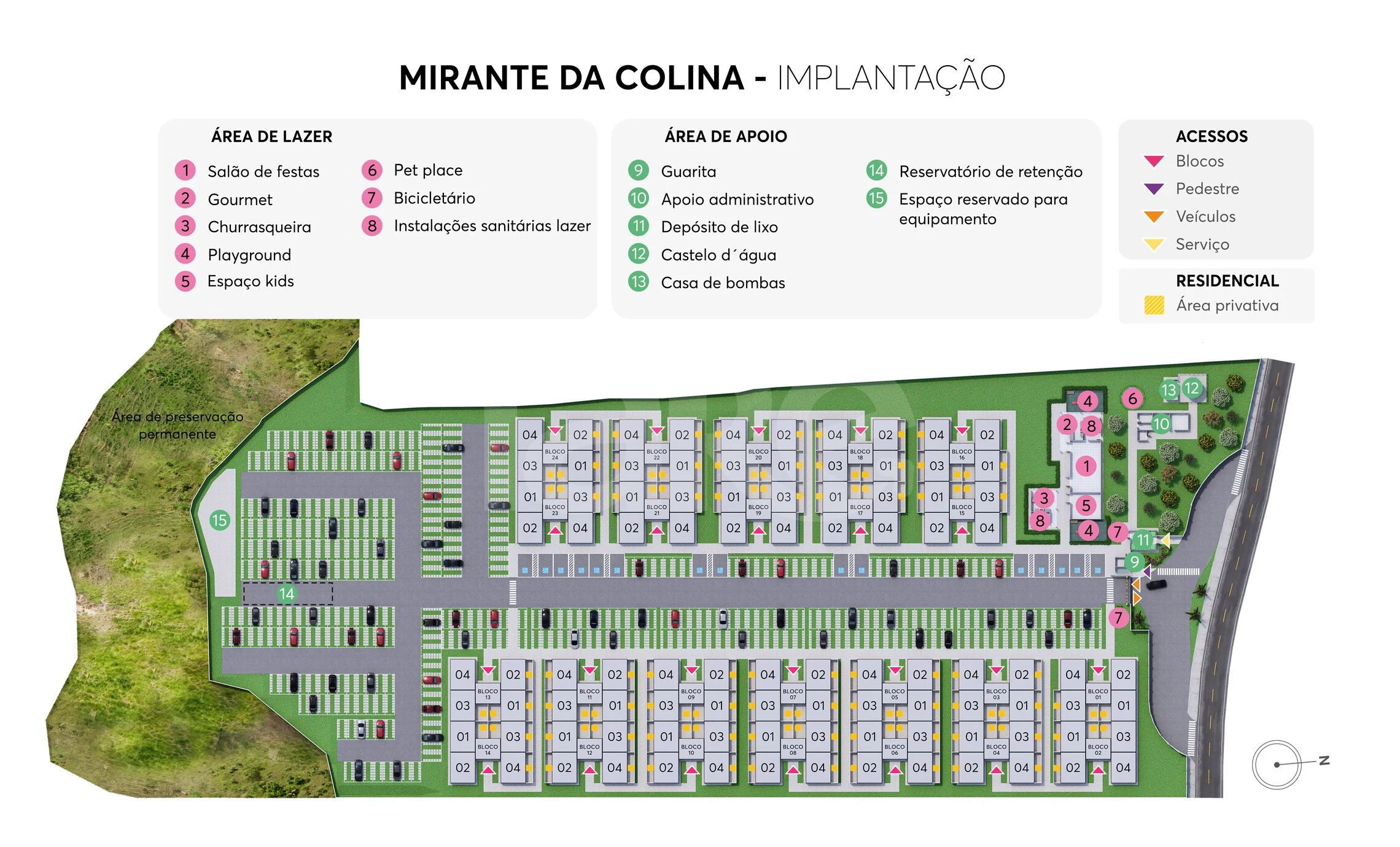 Planta — Implantação