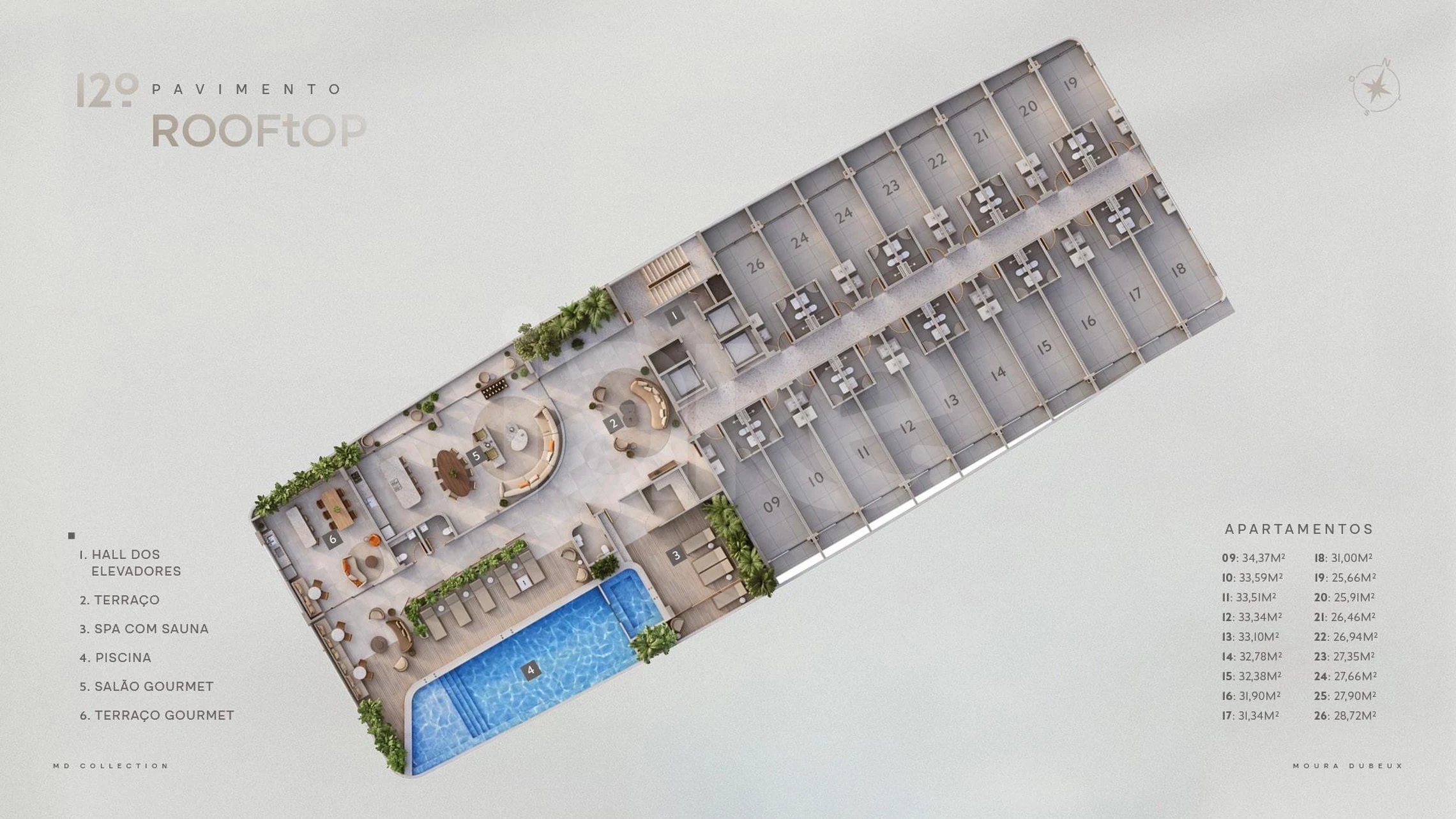 Planta — Pavimento rooftop