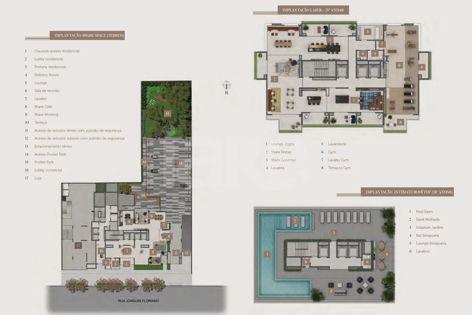 Planta — Implantac a o