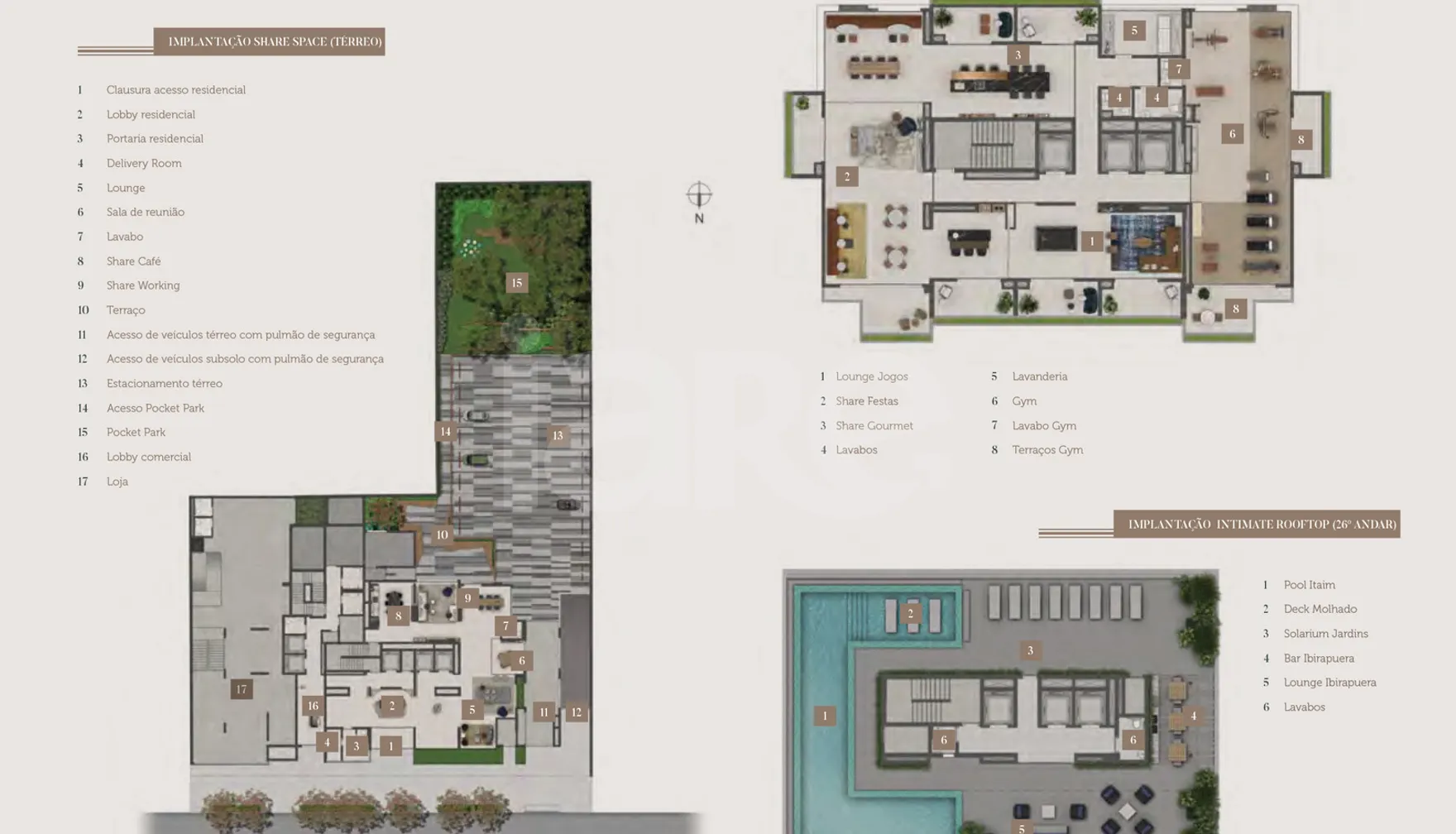 Planta — Implantac a o
