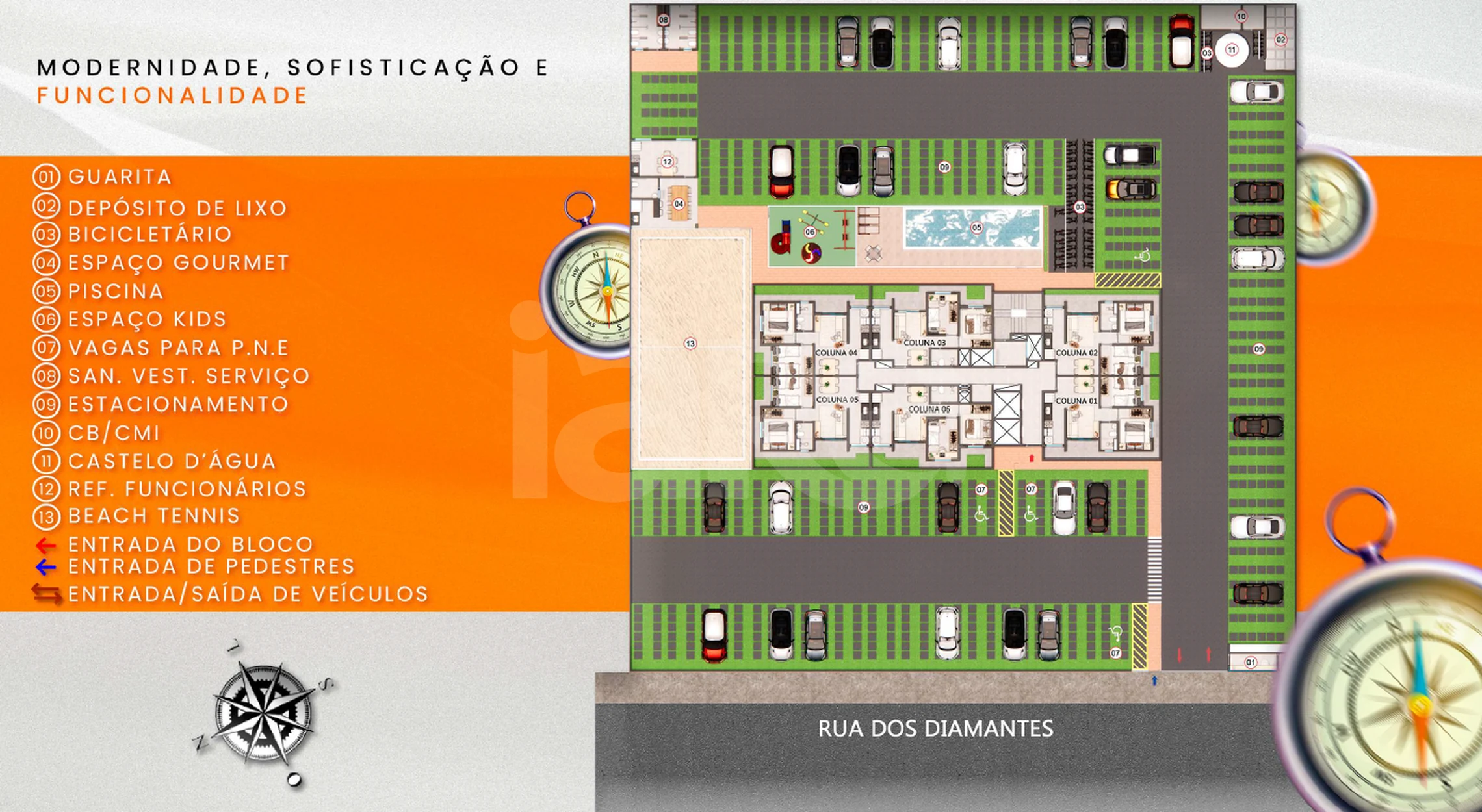 Planta — Implantação
