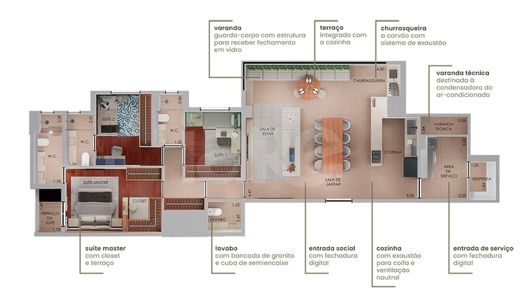Planta — Apartamento 134 m²